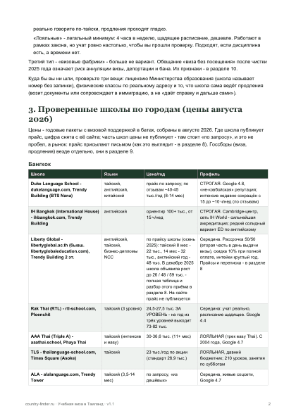 Учебная виза в Таиланд: страница из гида
