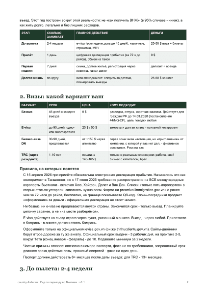 Гид по переезду во Вьетнам: страница из гида